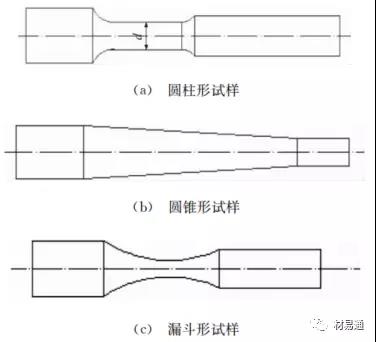 動態疲勞試驗機.jpg